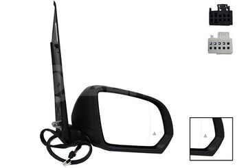 Dikiz Aynası Dış Sağ ALKAR 9264711  A44781100009051 A44781101009051 A4478110433 A4478110533 A4478110600 A4478110700