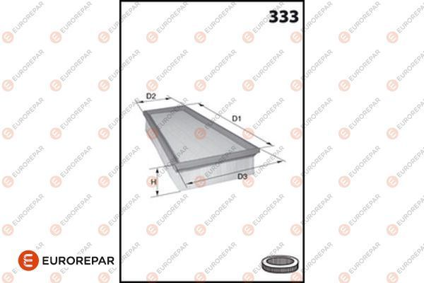 Hava Filtresi  Ford Puma (2019->)  PSA ORJINAL 1682258480