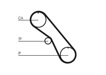 Triger Kayışı  CONTINENTAL CT861  G1048 4852376 7701035653