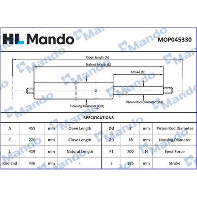 Bagaj Amortisörü Sağ veya Sol Ford Focus 3/4/5 Kapı (CAK)(1998->)  MANDO MOP045330