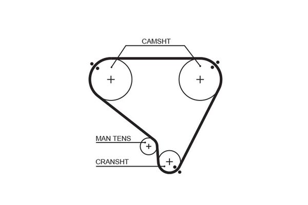 Triger Kayışı  GATES 5146