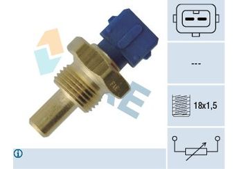 Hararet Müşürü  FAE 33687  12524390387460 1252439