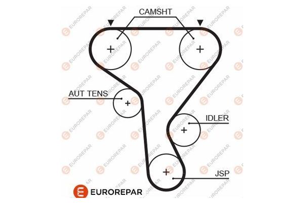 Triger Kayışı  Opel Movano Kamyonet (2004->)  EUROREPAR 1633132080