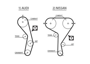 Triger Kayışı  GATES 5269XS  54109119E 054109119E 54109119H 054109119H PMTB178 1302851E00 13028-51E00 1302851E10 13028-51E10 1302851E25 13028-51E25 13028D4211 13028-D4211