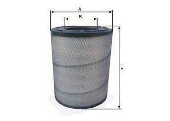 Hava Filtresi  WEGNA WA2032  1527217 392120A1 82034629 G3150523 W3150514 1304678 7700061013 908450 H515200090100 H716200090100 2051200 AT222722 YM11P01033P1 42X01HOP02 6001853100 6001853110 7371156 7412732 4271467M1 82028977 82034628 8602986 87577657 87682990 16F3616626AA 26510353 F434072 11110215