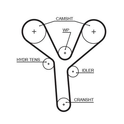Triger Kayışı  Honda Pilot (2008->)  GATES 5660XS
