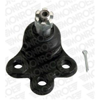 Rotil Alt Sol VOTTO 25-041002