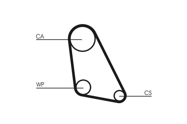 Triger Kayışı  CONTINENTAL CT534
