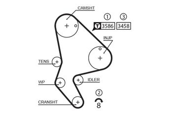 Triger Kayışı  GATES 5524XS  816A9 0816.A9 81696 0816.96 081696 0816A9 96261574 9626157480 96290822 9629082280 PMTB510 9400816969 9463380680 816A8 0816.A8 1276167G00