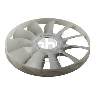 Vantilatör Pervanesi  KRAFTVOLL 08020022