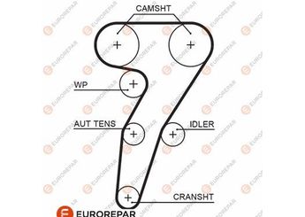 Triger Kayışı  EUROREPAR 1633141480  55210627 55225504 60625128 60656340 60672888 60674888 71719649