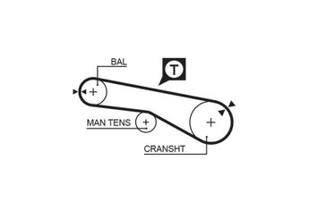Triger Kayışı  GATES 5257XS  85953029 SMD182295 SMR984778 8595-3029 MD182295 PMTB260 6000611602 2335633110 23356-33110 2335633120 23356-33120 2335633130 23356-33130 2335633140 23356-33140 2335633150 23356-33150 2335633160 23356-33160 MD115977 MD145716 MD171749 MD192295 MR192295 MR984778 MZ690629 XR984778