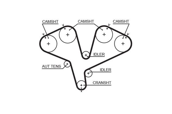 Triger Kayışı  GATES 5453XS