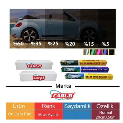 Cam Film  CARUB 023 04 011