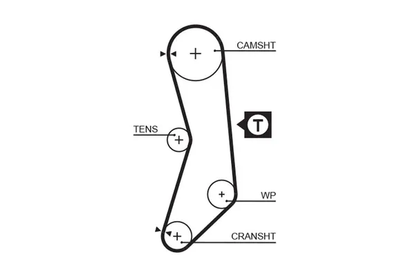 Triger Kayışı  GATES 5030FI