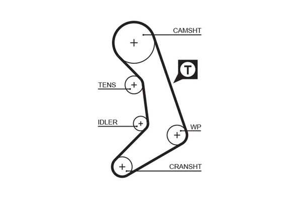Triger Kayışı  Volvo Serisi 940 Sedan/Combi (1990->)  GATES 5398XS