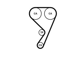 Triger Kayış Seti  CONTINENTAL CT1211WP1  E3BJ8B596AA 2210970