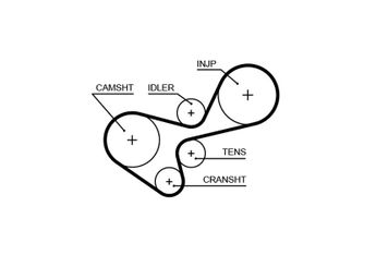 Triger Kayışı  GATES 5639XS  E049307000183 1006060110 1006060-110 1006060E06 1006060-E06
