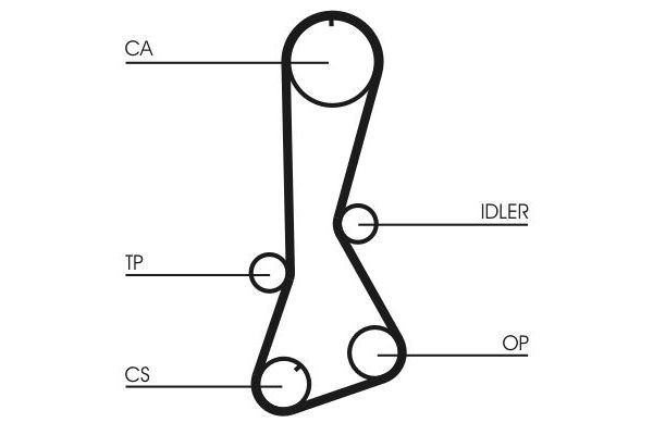 Triger Kayışı  BOSCH 1 987 949 093