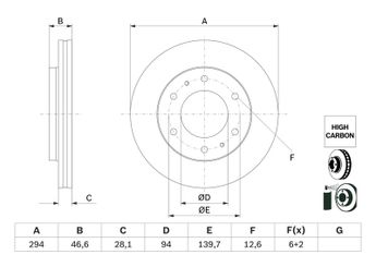 Fren Disk Ayna Ön Sağ ve Sol BOSCH 0 986 479 E93  6000611049 K6000611049 4615A203