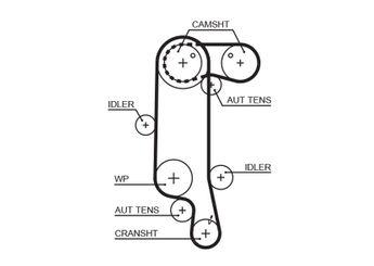 Triger Kayışı  GATES 5565XS  36109119AG 036109119AG 36109119Q 036109119Q 036 109 119 AG 36109119M 036109119M