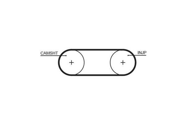 Triger Kayışı  GATES 5088