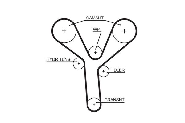 Triger Kayışı  Honda Pilot (2008->)  GATES 5660XS