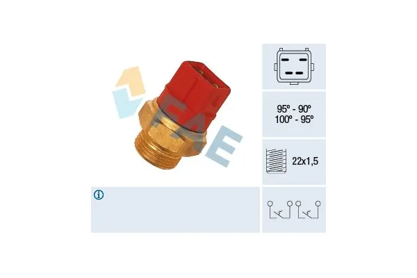 Fan Müşürü  GUA 40465