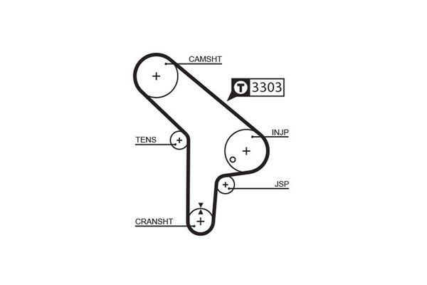 Triger Kayışı  GATES 5078