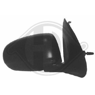 Dikiz Aynası Dış Sağ Nissan Almera (N16/E)(01.2000->)  ART M029.9037