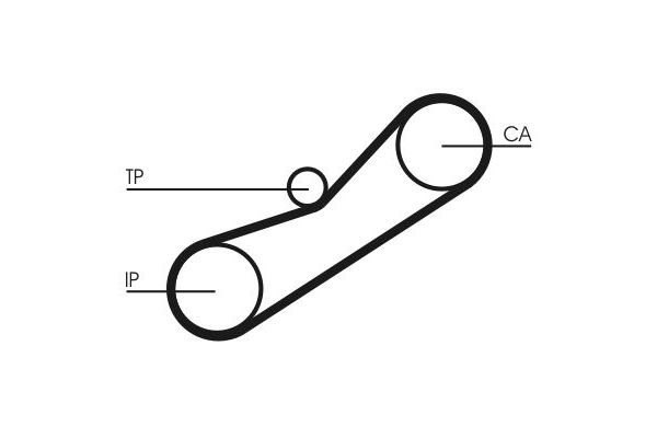 Triger Kayışı  Honda Accord 4 Kapı (CC/CE)(10.1992->)  CONTINENTAL CT950