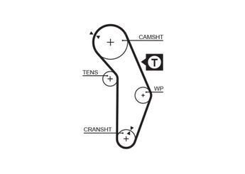 Triger Kayışı  GATES 5350XS  MD176386 PMTB302 XD176386
