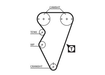 Triger Kayışı  GATES 5238XS  CDU2749 GTB1238 GTB1238XS GTB1283XS PMTB143 A111E6044S