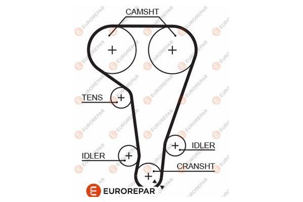 Triger Kayışı  EUROREPAR 1633140280