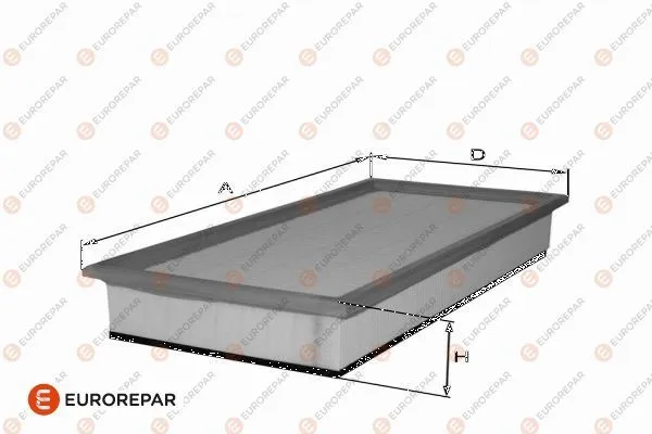 Hava Filtresi  Mitsubishi L200 (KK0/KL0)(2015->)  EUROREPAR 1682263080