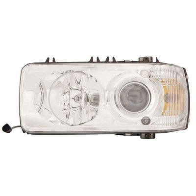 Far Sağ HANLIN AYDINLATMA SY-DL2013R-HID