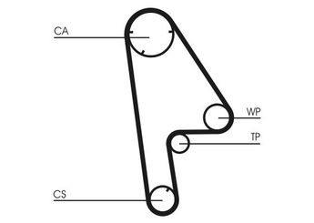 Triger Kayışı  CONTINENTAL CT763  14400P1KE01 FDU1466 GTB2016XS 14400PM6004 GTB1233