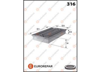 Hava Filtresi  EUROREPAR E147160  E147160 71736128 71736134 7729686 77296861 7786255 7729687