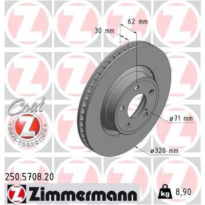 Fren Disk Ayna Ön Sağ ve Sol ZIMMERMANN 250.5708.20