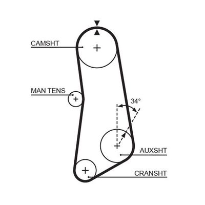 Triger Kayışı  GATES 5089