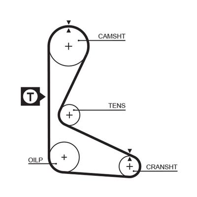 Triger Kayışı  Lancia Y 10 (1985->)  GATES 5109