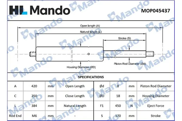 Bagaj Amortisörü Sağ veya Sol Hyundai i20 (PB)(05.2012->)  MANDO MOP045437