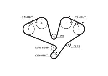Triger Kayışı  GATES 5442XS  MD193875 PMTB429 1145A067 MD183006 MD197147 MD356322 MD364114 XD364114