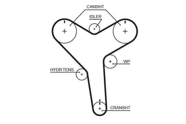 Triger Kayışı  GATES T271