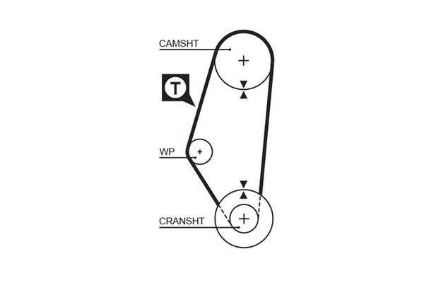 Triger Kayışı  Volkswagen Golf III Variant (1H5)(08.1993->1999)  GATES 5311
