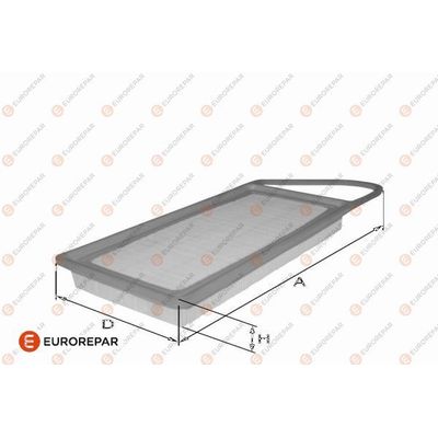 Hava Filtresi  EUROREPAR 1682263680