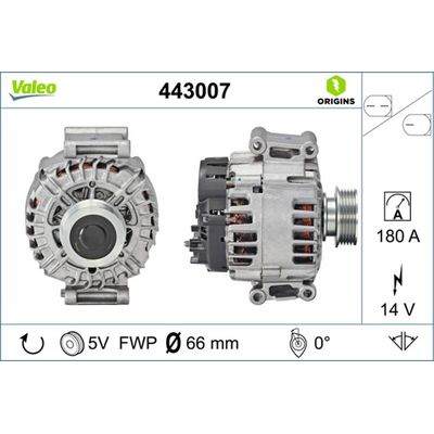 Alternatör  Audi RS Q3 Sportback (F3N)(10.2019->)  VALEO 443007