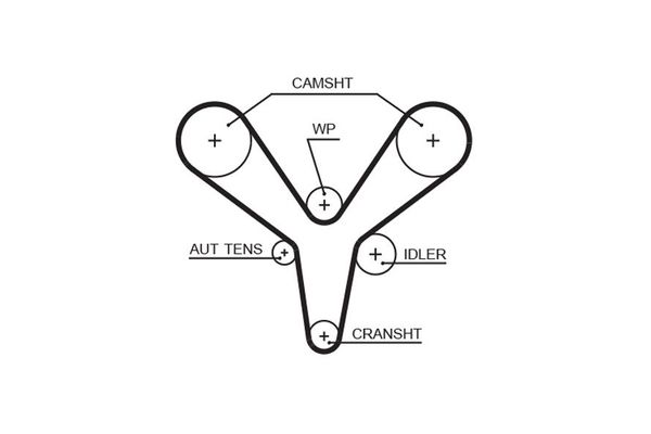Triger Kayışı  Land Rover Freelander 1 (LN)(09.2002->)  GATES 5527XS