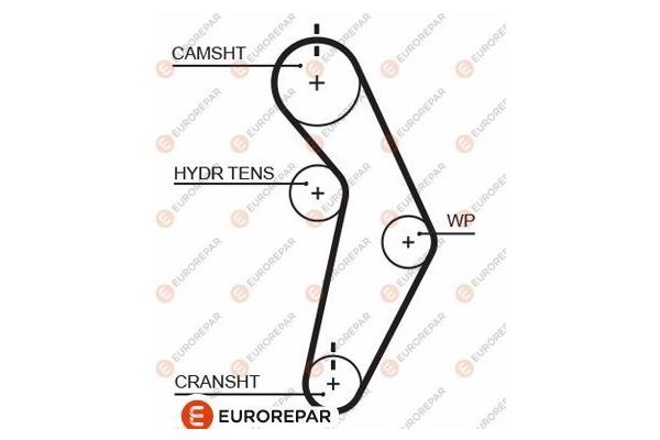 Triger Kayışı  Chrysler Stratus 4 kapı (JA)(1994->)  EUROREPAR 1633141280