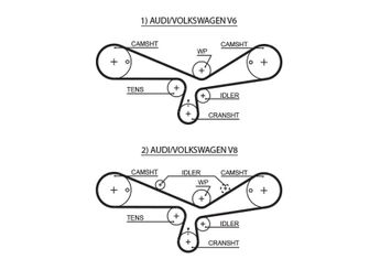 Triger Kayışı  GATES 5493XS  78109119C 078109119C 78109119G 078109119G 78109119H 078109119H 78109119J 078109119J PMTB384 078 109 119 J